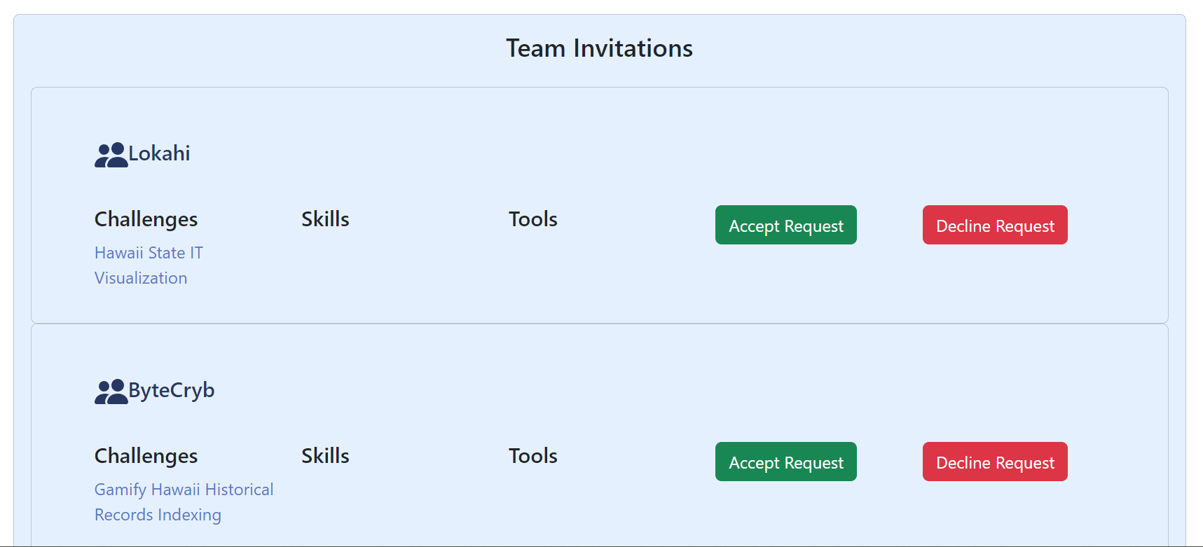 HACC-Hui Team Invitations page for a participant